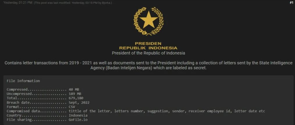 Data Presiden Indonesia Di Retas